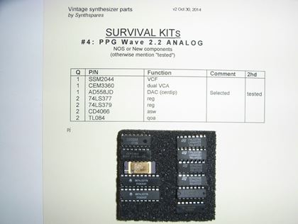 Ppg-*** Full survival kit PPG Wave 2.2